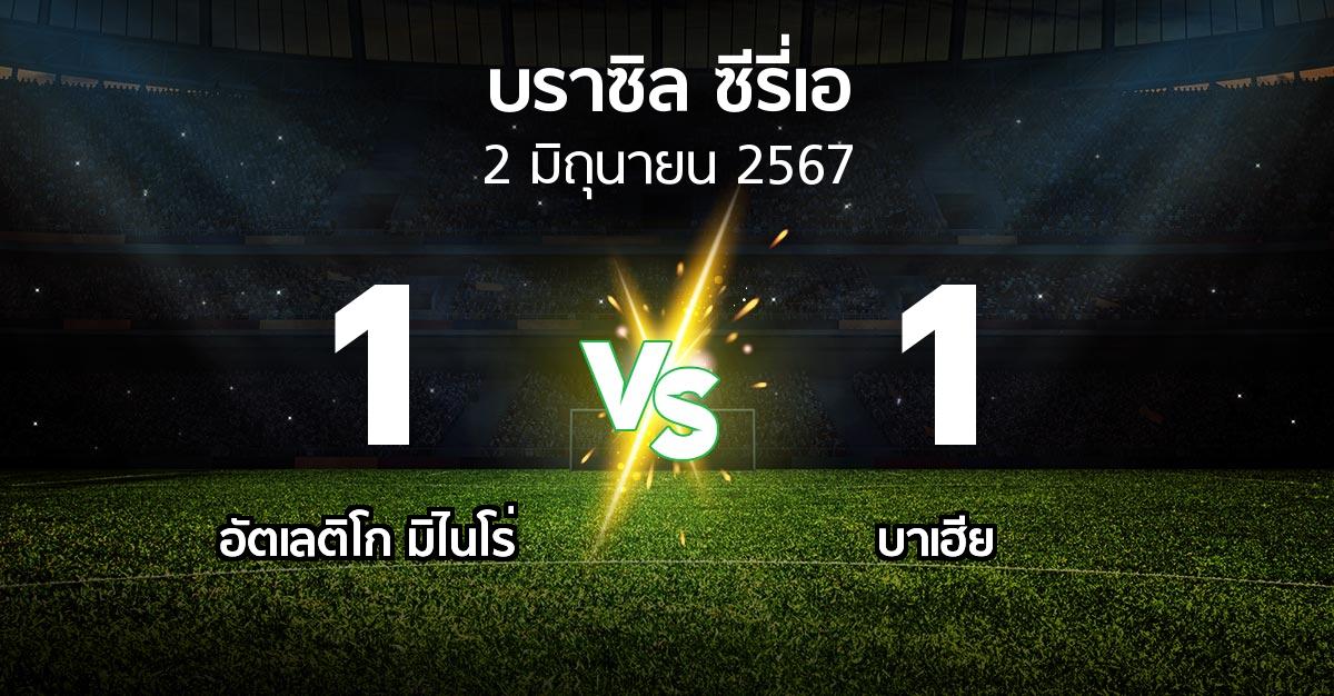 ผลบอล : อัตเลติโก มิไนโร่ vs บาเฮีย (บราซิล-ซีรี่เอ 2024)