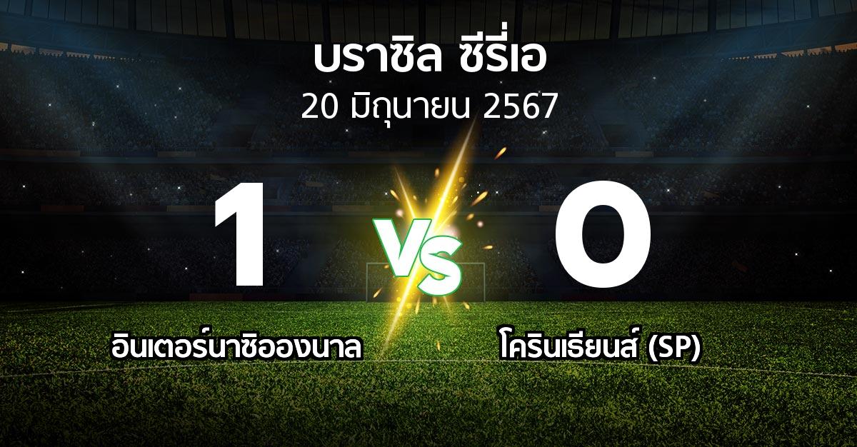 ผลบอล : อินเตอร์นาซิอองนาล vs โครินเธียนส์ (SP) (บราซิล-ซีรี่เอ 2024)