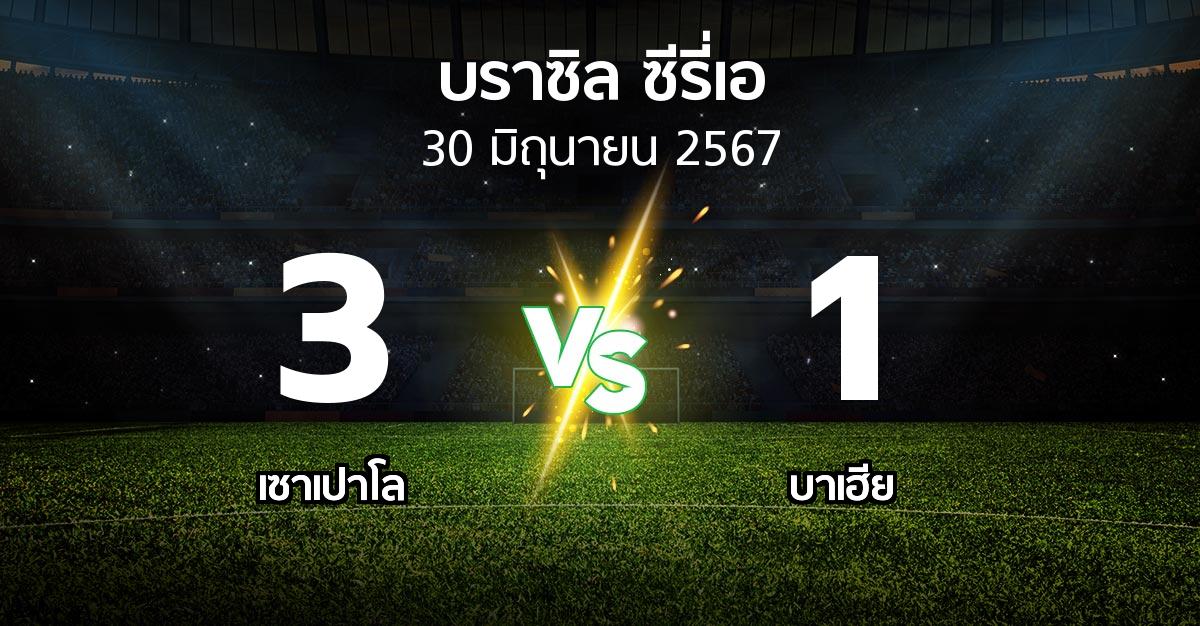 ผลบอล : เซาเปาโล vs บาเฮีย (บราซิล-ซีรี่เอ 2024)