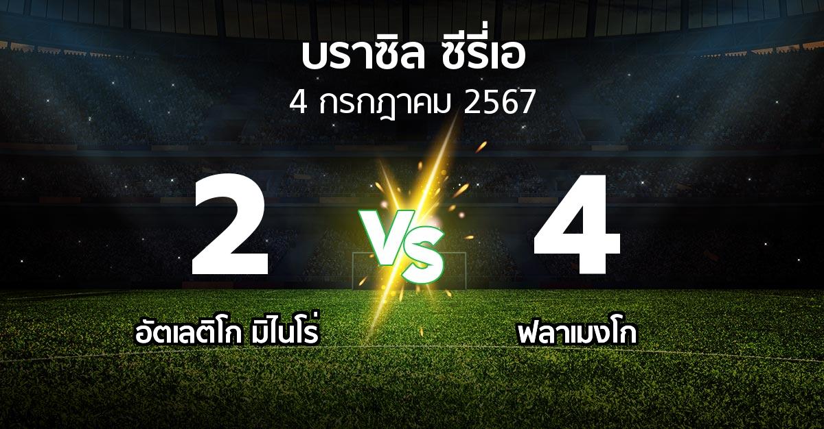 ผลบอล : อัตเลติโก มิไนโร่ vs ฟลาเมงโก (บราซิล-ซีรี่เอ 2024)