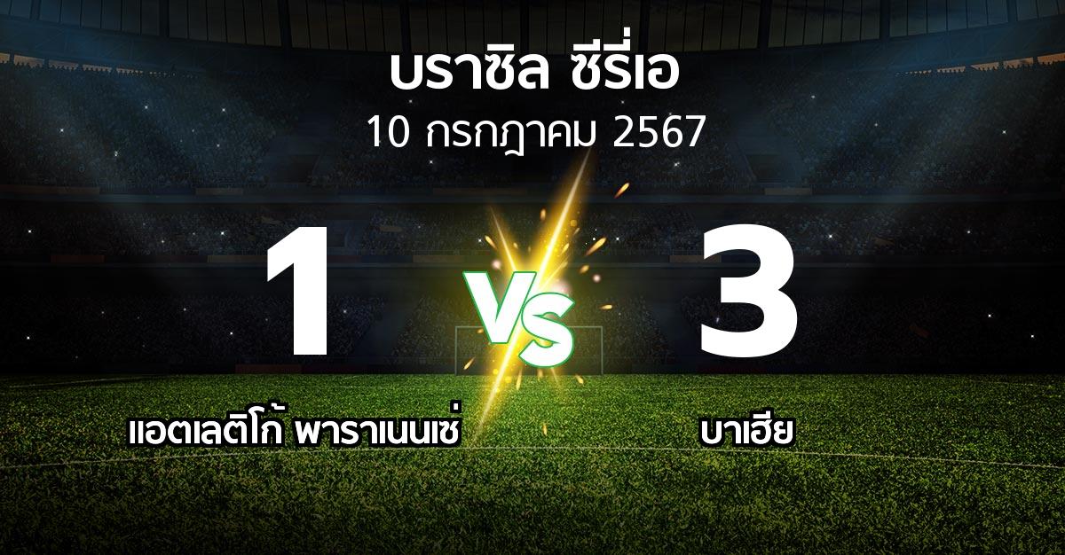 ผลบอล : แอตเลติโก้ พาราเนนเซ่ vs บาเฮีย (บราซิล-ซีรี่เอ 2024)