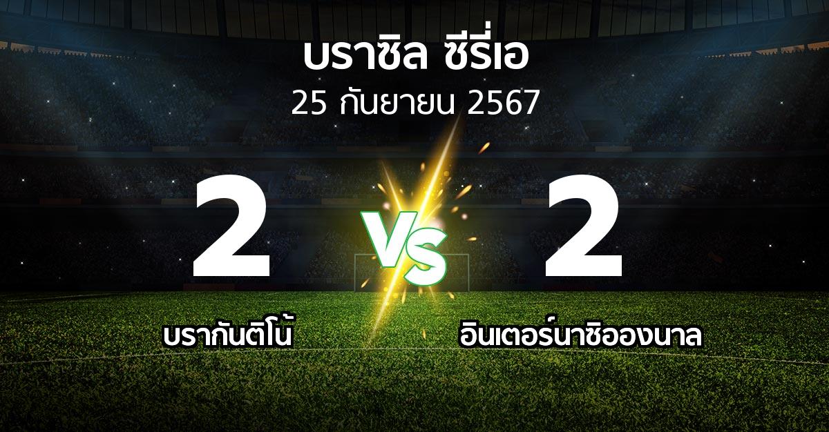 ผลบอล : บรากันติโน้ vs อินเตอร์นาซิอองนาล (บราซิล-ซีรี่เอ 2024)