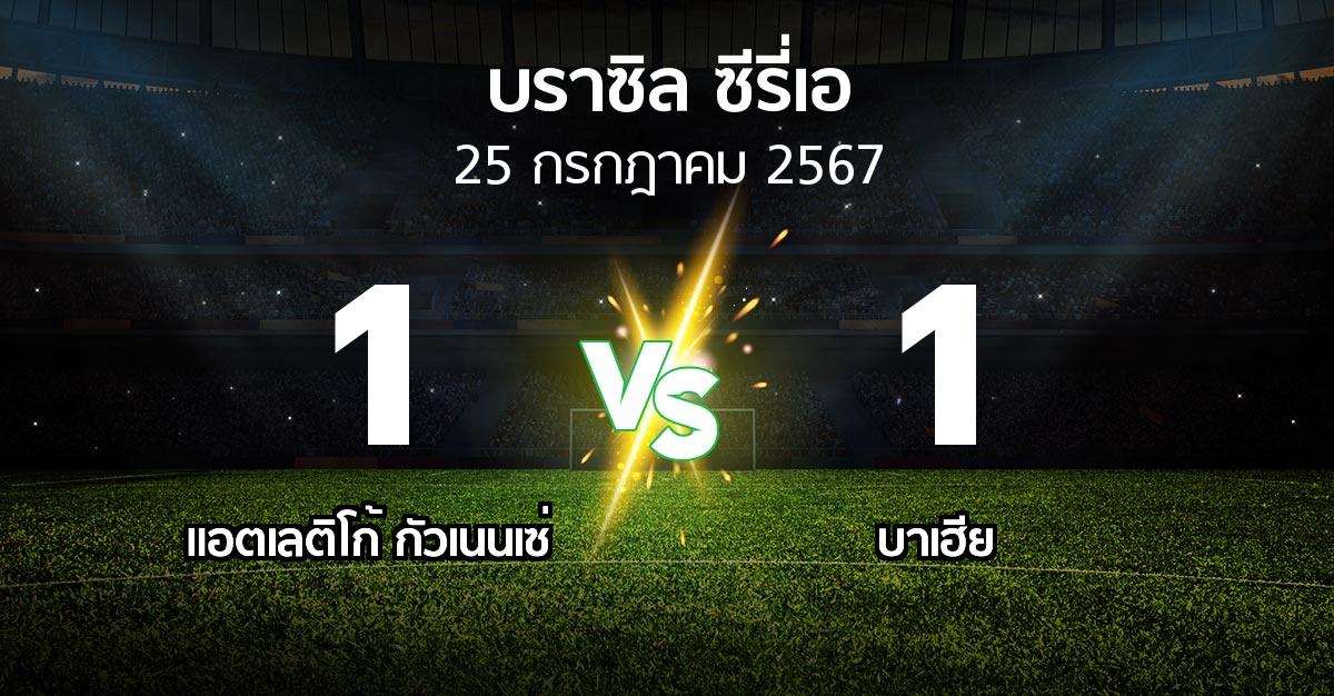 ผลบอล : แอตเลติโก้ กัวเนนเซ่ vs บาเฮีย (บราซิล-ซีรี่เอ 2024)