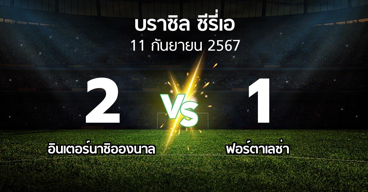 ผลบอล : อินเตอร์นาซิอองนาล vs ฟอร์ตาเลซ่า (บราซิล-ซีรี่เอ 2024)