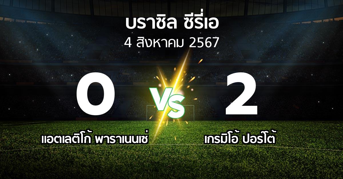 ผลบอล : แอตเลติโก้ พาราเนนเซ่ vs เกรมิโอ้ ปอร์โต้ (บราซิล-ซีรี่เอ 2024)