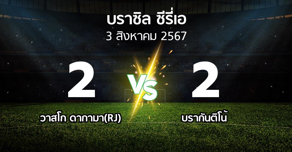 ผลบอล : วาสโก ดากามา(RJ) vs บรากันติโน้ (บราซิล-ซีรี่เอ 2024)