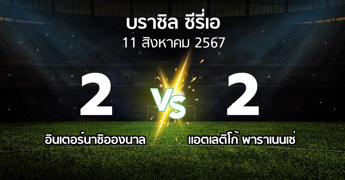 ผลบอล : อินเตอร์นาซิอองนาล vs แอตเลติโก้ พาราเนนเซ่ (บราซิล-ซีรี่เอ 2024)