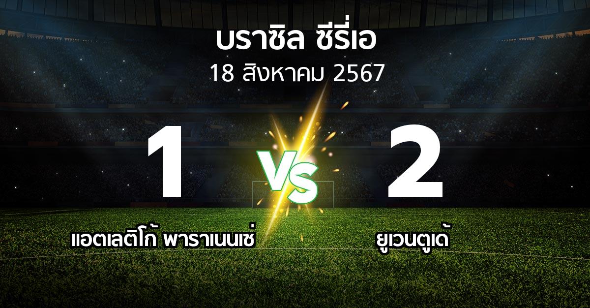 ผลบอล : แอตเลติโก้ พาราเนนเซ่ vs ยูเวนตูเด้ (บราซิล-ซีรี่เอ 2024)