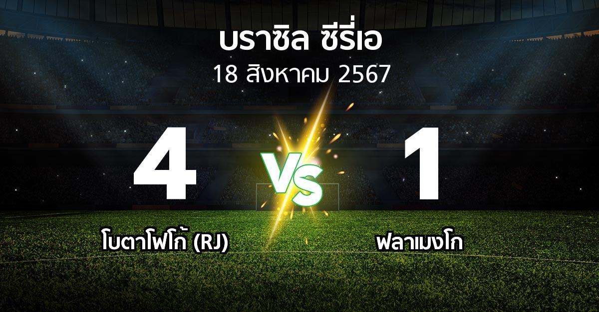 ผลบอล : โบตาโฟโก้ (RJ) vs ฟลาเมงโก (บราซิล-ซีรี่เอ 2024)