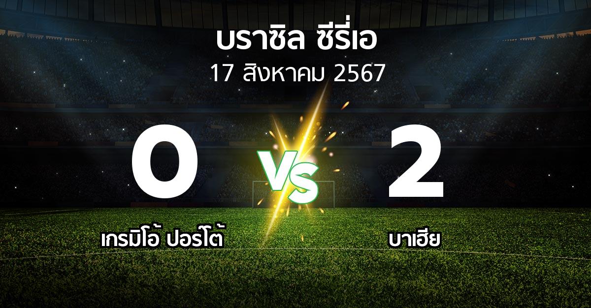 ผลบอล : เกรมิโอ้ ปอร์โต้ vs บาเฮีย (บราซิล-ซีรี่เอ 2024)