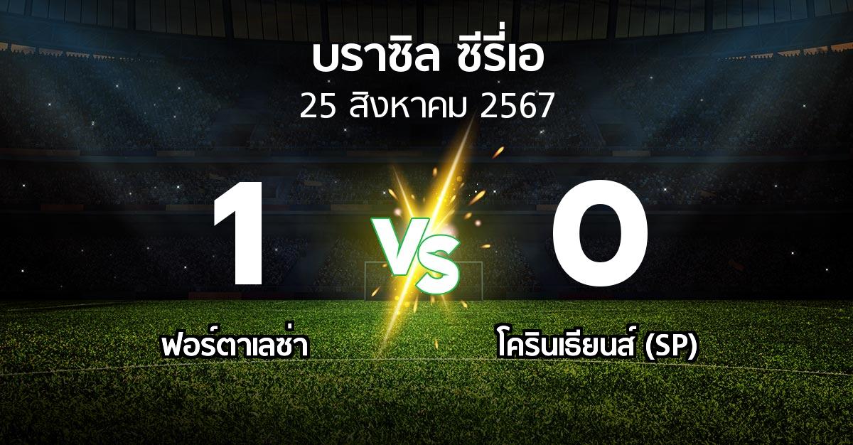 ผลบอล : ฟอร์ตาเลซ่า vs โครินเธียนส์ (SP) (บราซิล-ซีรี่เอ 2024)