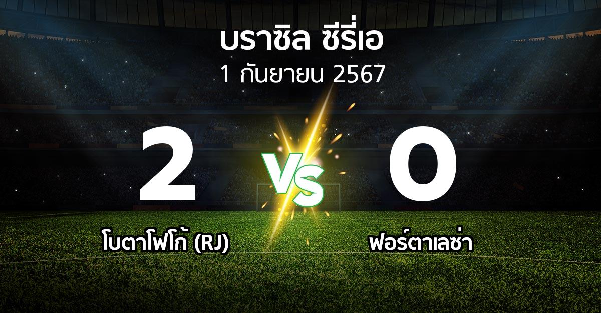 ผลบอล : โบตาโฟโก้ (RJ) vs ฟอร์ตาเลซ่า (บราซิล-ซีรี่เอ 2024)