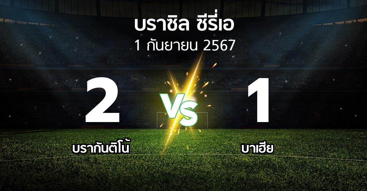 ผลบอล : บรากันติโน้ vs บาเฮีย (บราซิล-ซีรี่เอ 2024)