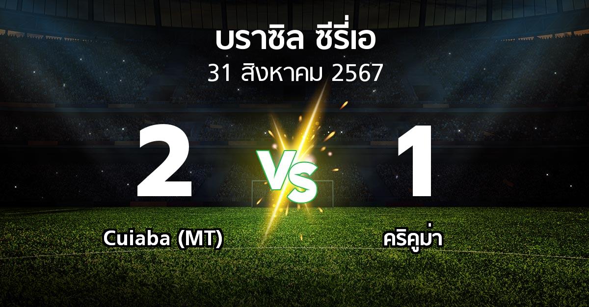 ผลบอล : Cuiaba (MT) vs คริคูม่า (บราซิล-ซีรี่เอ 2024)