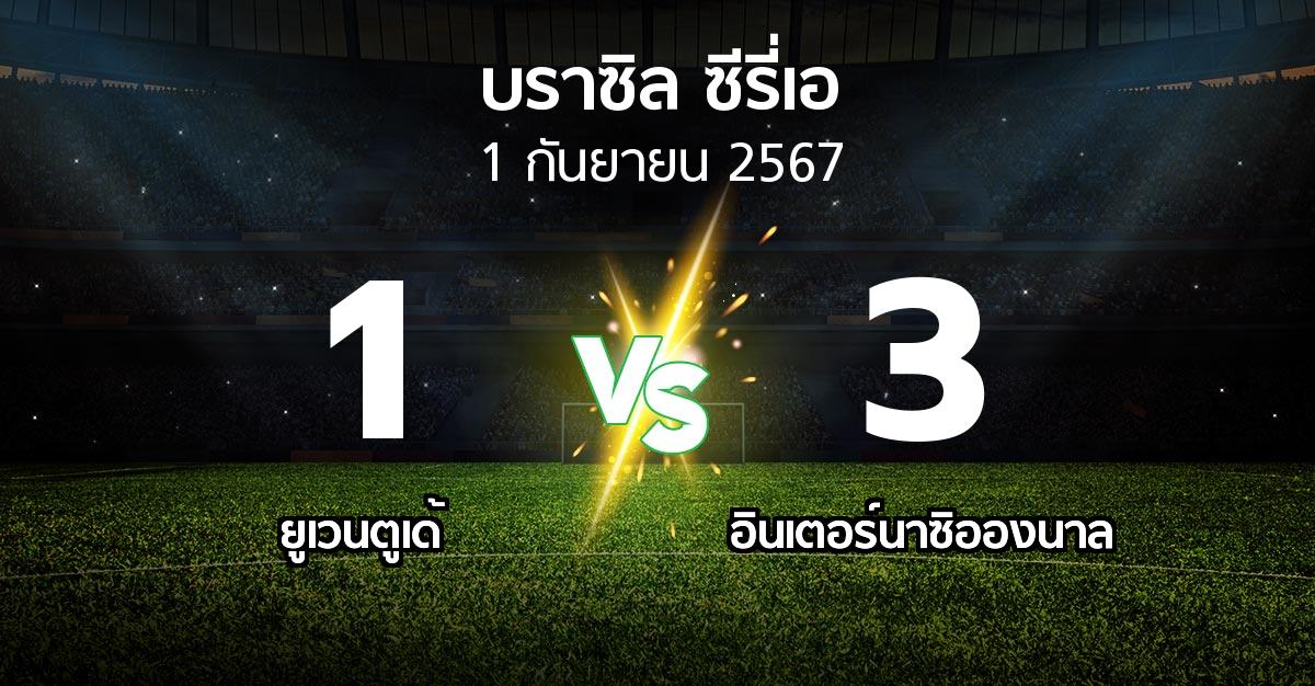 ผลบอล : ยูเวนตูเด้ vs อินเตอร์นาซิอองนาล (บราซิล-ซีรี่เอ 2024)