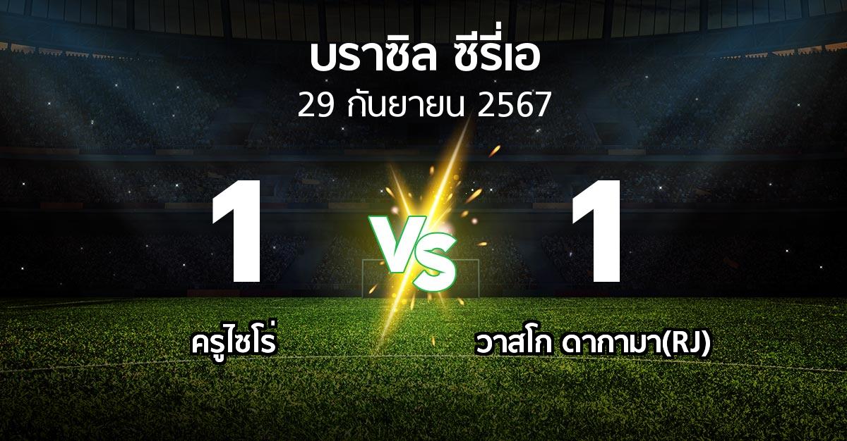 ผลบอล : ครูไซโร่ vs วาสโก ดากามา(RJ) (บราซิล-ซีรี่เอ 2024)