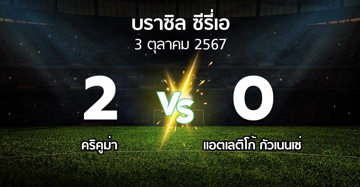 ผลบอล : คริคูม่า vs แอตเลติโก้ กัวเนนเซ่ (บราซิล-ซีรี่เอ 2024)