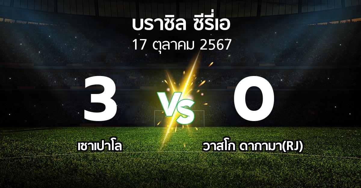 ผลบอล : เซาเปาโล vs วาสโก ดากามา(RJ) (บราซิล-ซีรี่เอ 2024)