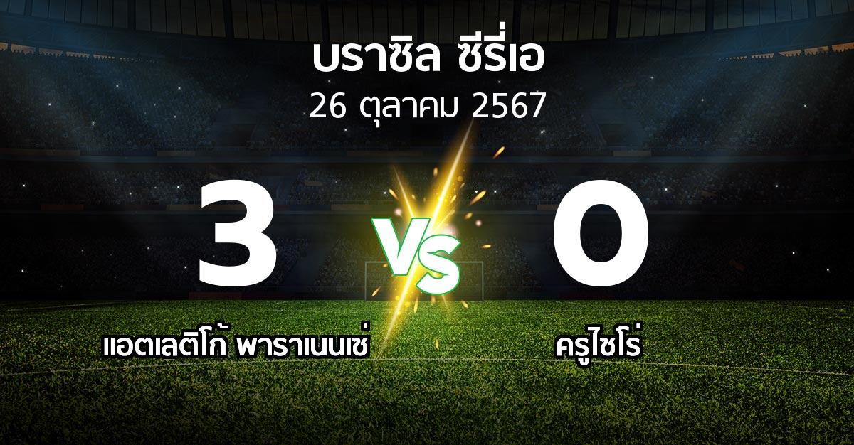 ผลบอล : แอตเลติโก้ พาราเนนเซ่ vs ครูไซโร่ (บราซิล-ซีรี่เอ 2024)