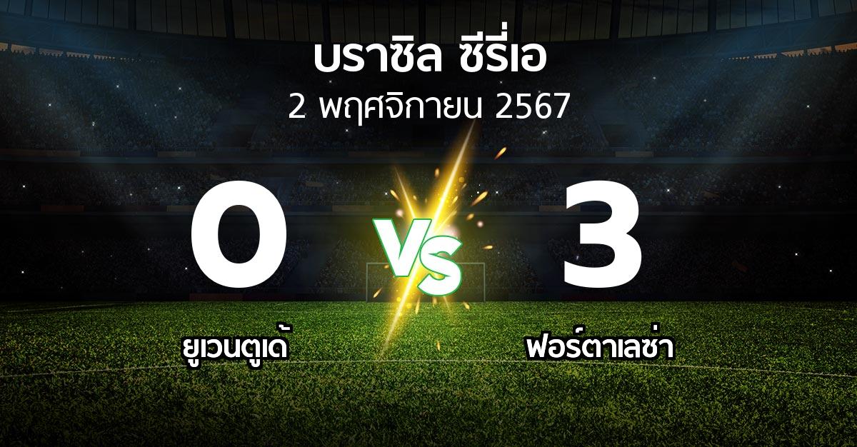 ผลบอล : ยูเวนตูเด้ vs ฟอร์ตาเลซ่า (บราซิล-ซีรี่เอ 2024)