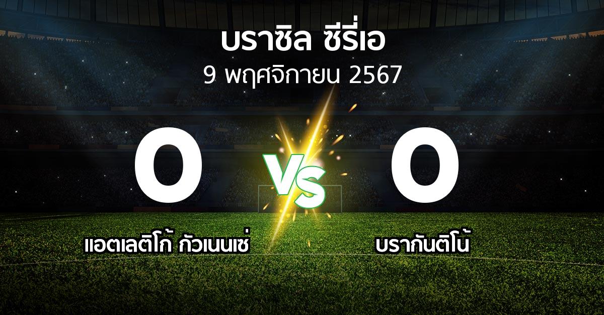 ผลบอล : แอตเลติโก้ กัวเนนเซ่ vs บรากันติโน้ (บราซิล-ซีรี่เอ 2024)