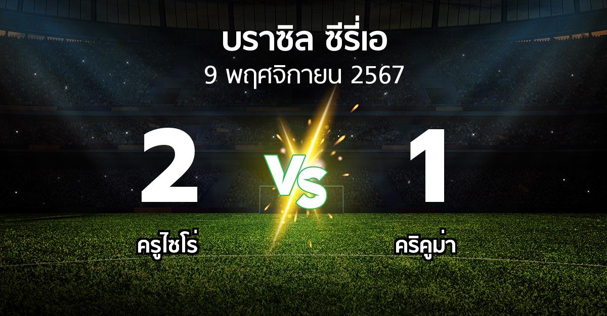 ผลบอล : ครูไซโร่ vs คริคูม่า (บราซิล-ซีรี่เอ 2024)