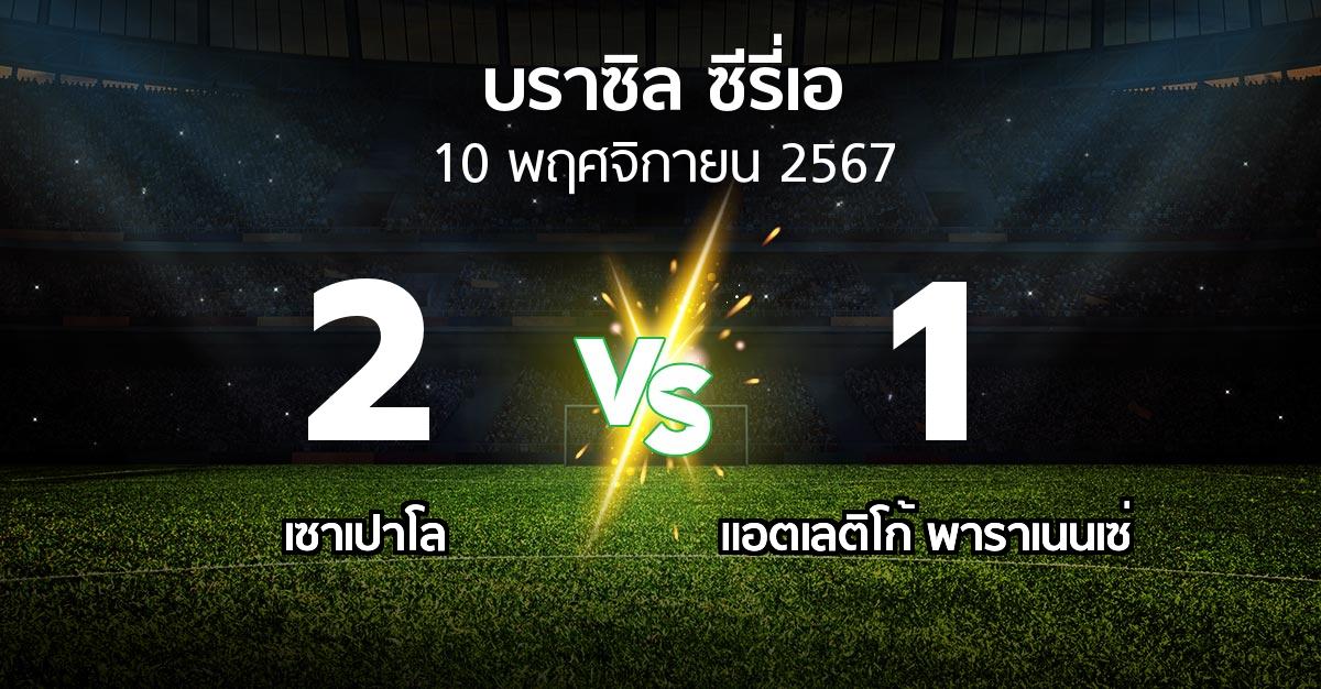 ผลบอล : เซาเปาโล vs แอตเลติโก้ พาราเนนเซ่ (บราซิล-ซีรี่เอ 2024)