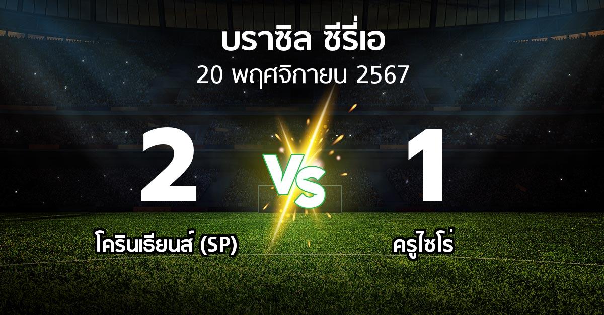 ผลบอล : โครินเธียนส์ (SP) vs ครูไซโร่ (บราซิล-ซีรี่เอ 2024)