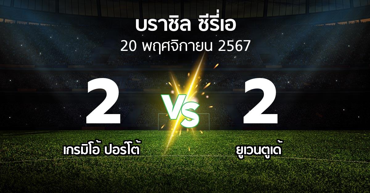 ผลบอล : เกรมิโอ้ ปอร์โต้ vs ยูเวนตูเด้ (บราซิล-ซีรี่เอ 2024)