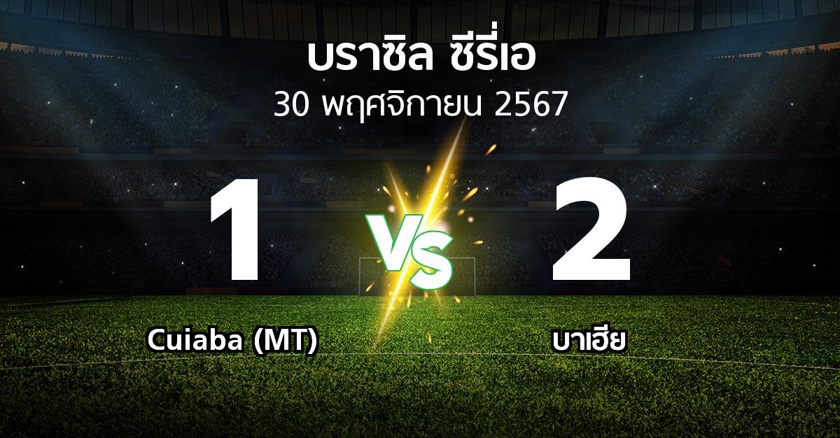 ผลบอล : Cuiaba (MT) vs บาเฮีย (บราซิล-ซีรี่เอ 2024)