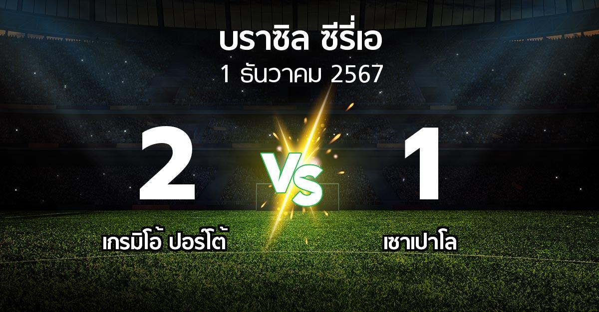 ผลบอล : เกรมิโอ้ ปอร์โต้ vs เซาเปาโล (บราซิล-ซีรี่เอ 2024)