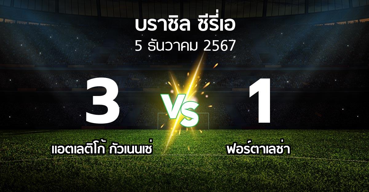 ผลบอล : แอตเลติโก้ กัวเนนเซ่ vs ฟอร์ตาเลซ่า (บราซิล-ซีรี่เอ 2024)