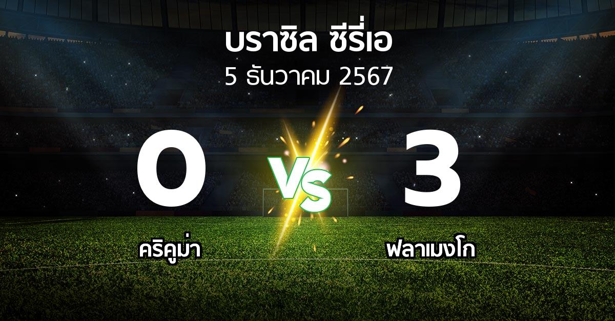 ผลบอล : คริคูม่า vs ฟลาเมงโก (บราซิล-ซีรี่เอ 2024)