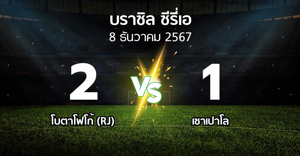 ผลบอล : โบตาโฟโก้ (RJ) vs เซาเปาโล (บราซิล-ซีรี่เอ 2024)