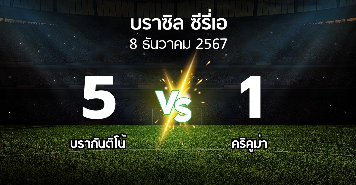 ผลบอล : บรากันติโน้ vs คริคูม่า (บราซิล-ซีรี่เอ 2024)