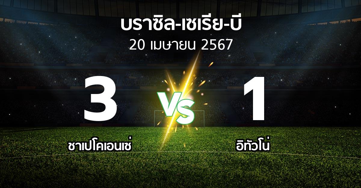 ผลบอล : ชาเปโคเอนเซ่ vs อิทัวโน่ (บราซิล-เซเรีย-บี 2024)