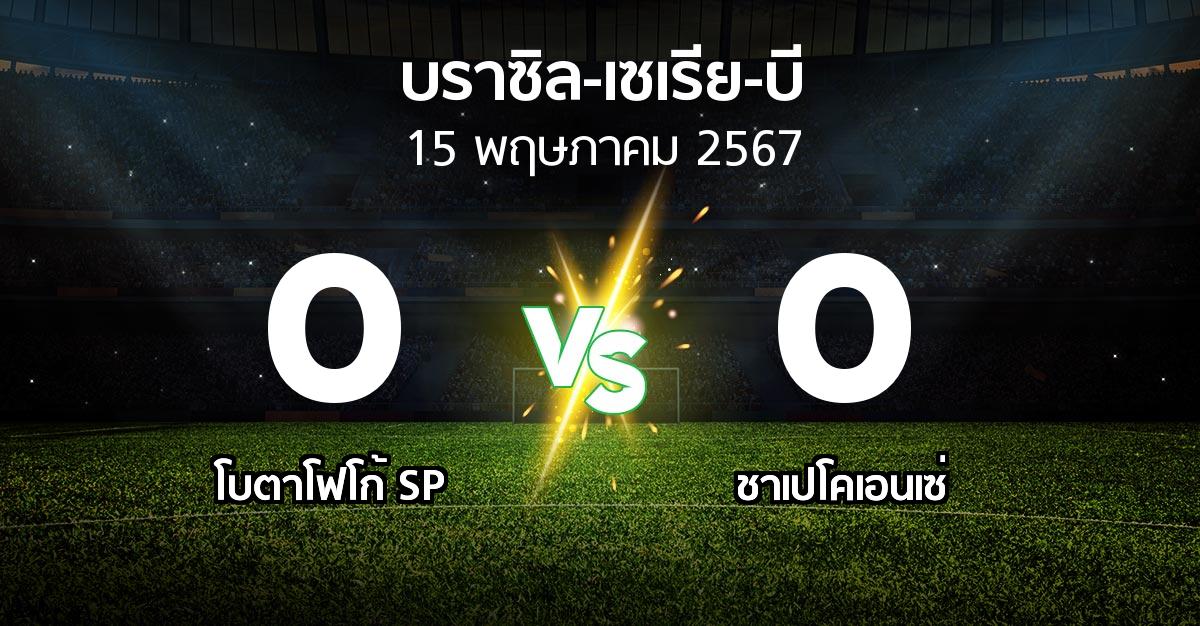 ผลบอล : โบตาโฟโก้ SP vs ชาเปโคเอนเซ่ (บราซิล-เซเรีย-บี 2024)