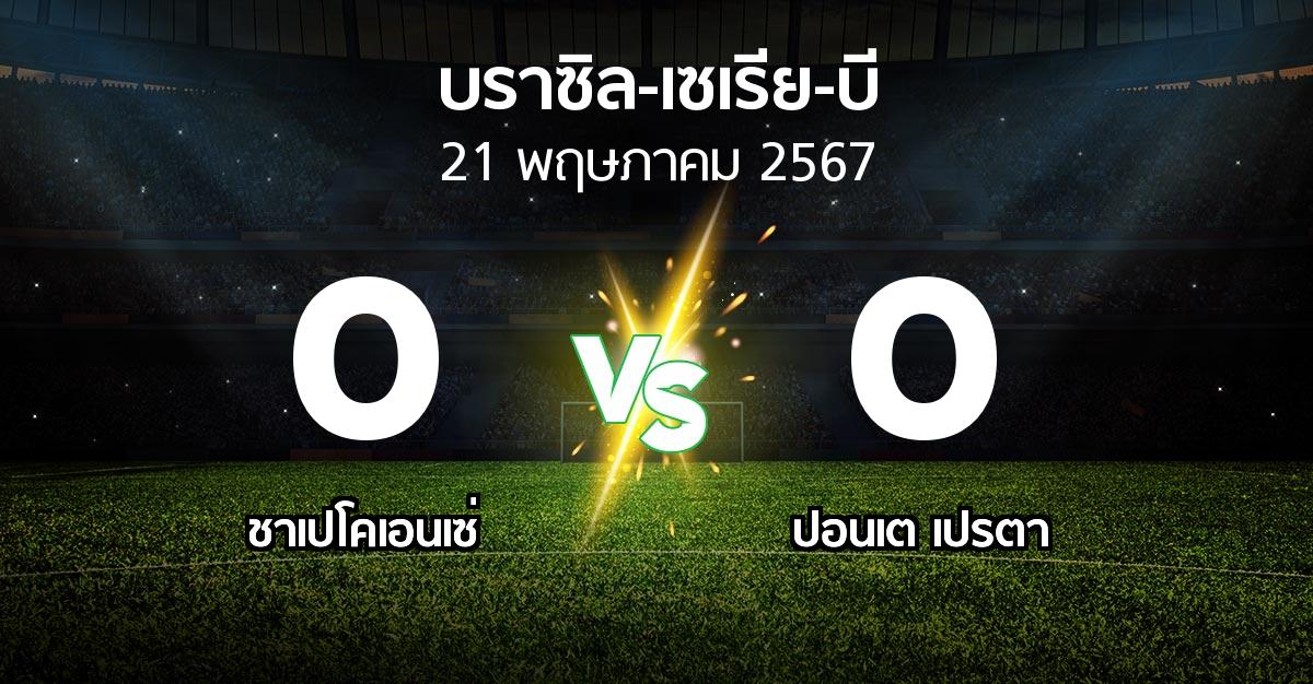 ผลบอล : ชาเปโคเอนเซ่ vs ปอนเต เปรตา (บราซิล-เซเรีย-บี 2024)