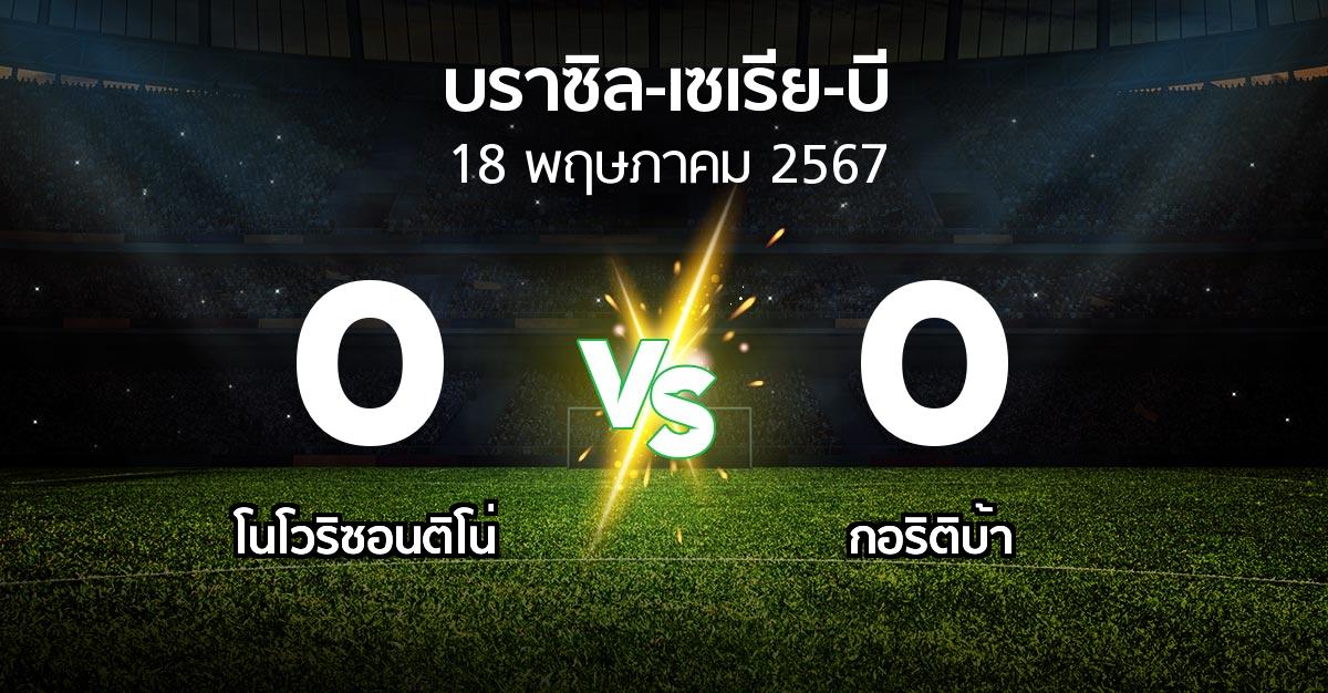 ผลบอล : โนโวริซอนติโน่ vs กอริติบ้า (บราซิล-เซเรีย-บี 2024)