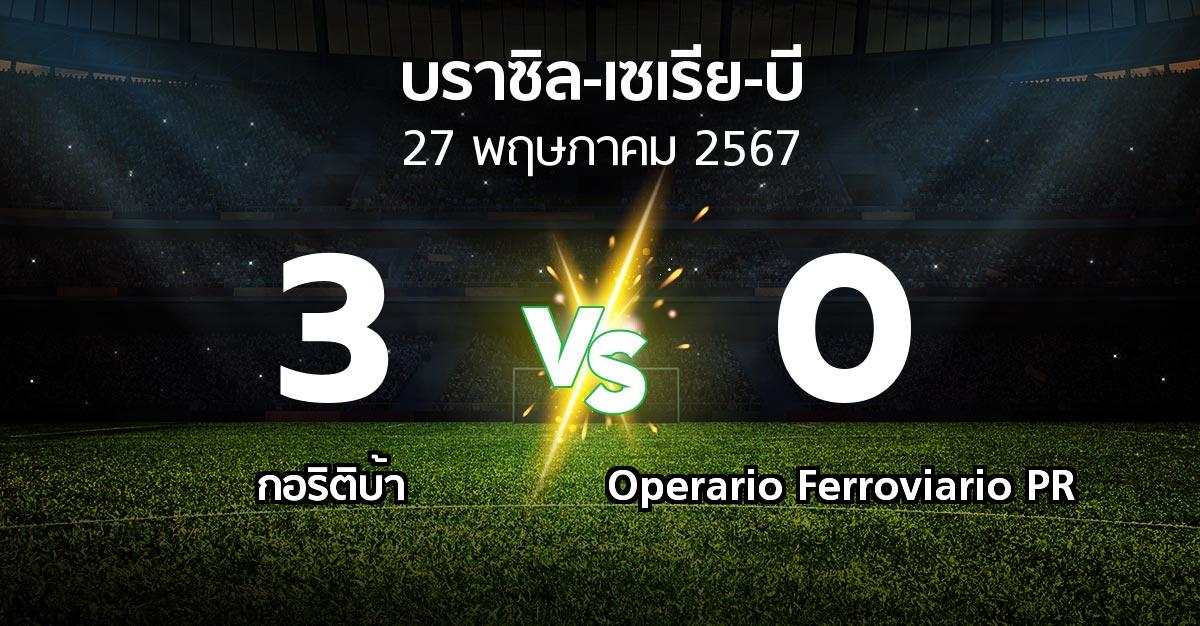 ผลบอล : กอริติบ้า vs Operario Ferroviario PR (บราซิล-เซเรีย-บี 2024)