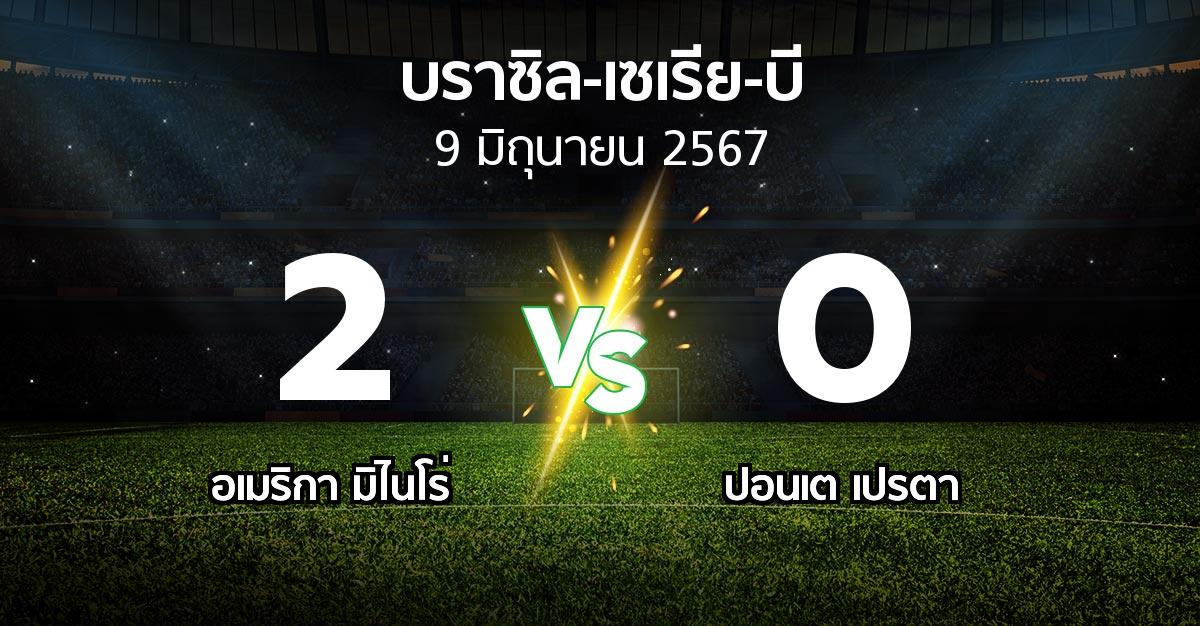 ผลบอล : อเมริกา มิไนโร่ vs ปอนเต เปรตา (บราซิล-เซเรีย-บี 2024)