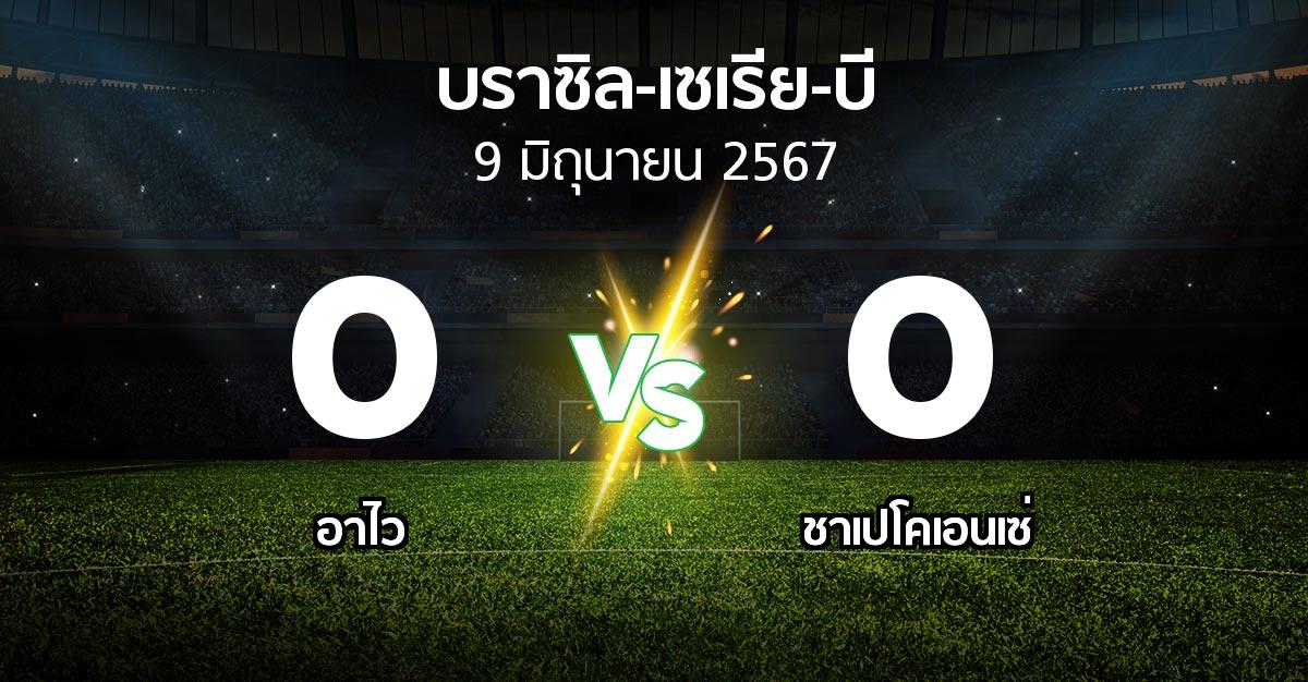 ผลบอล : อาไว vs ชาเปโคเอนเซ่ (บราซิล-เซเรีย-บี 2024)