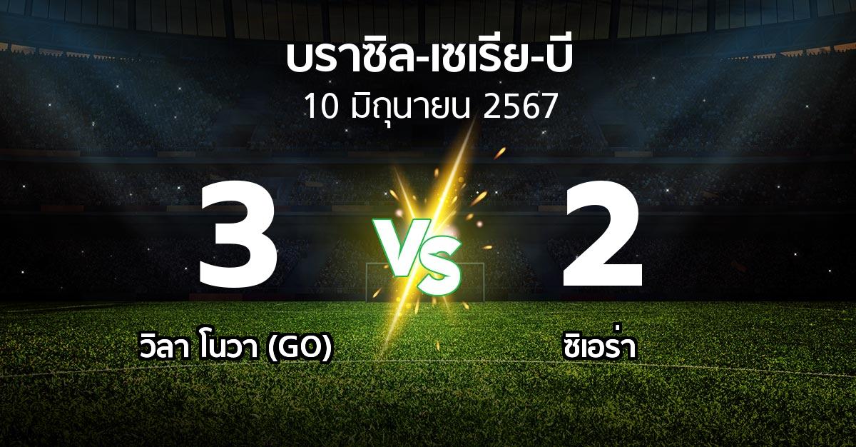 ผลบอล : วิลา โนวา (GO) vs ซิเอร่า (บราซิล-เซเรีย-บี 2024)