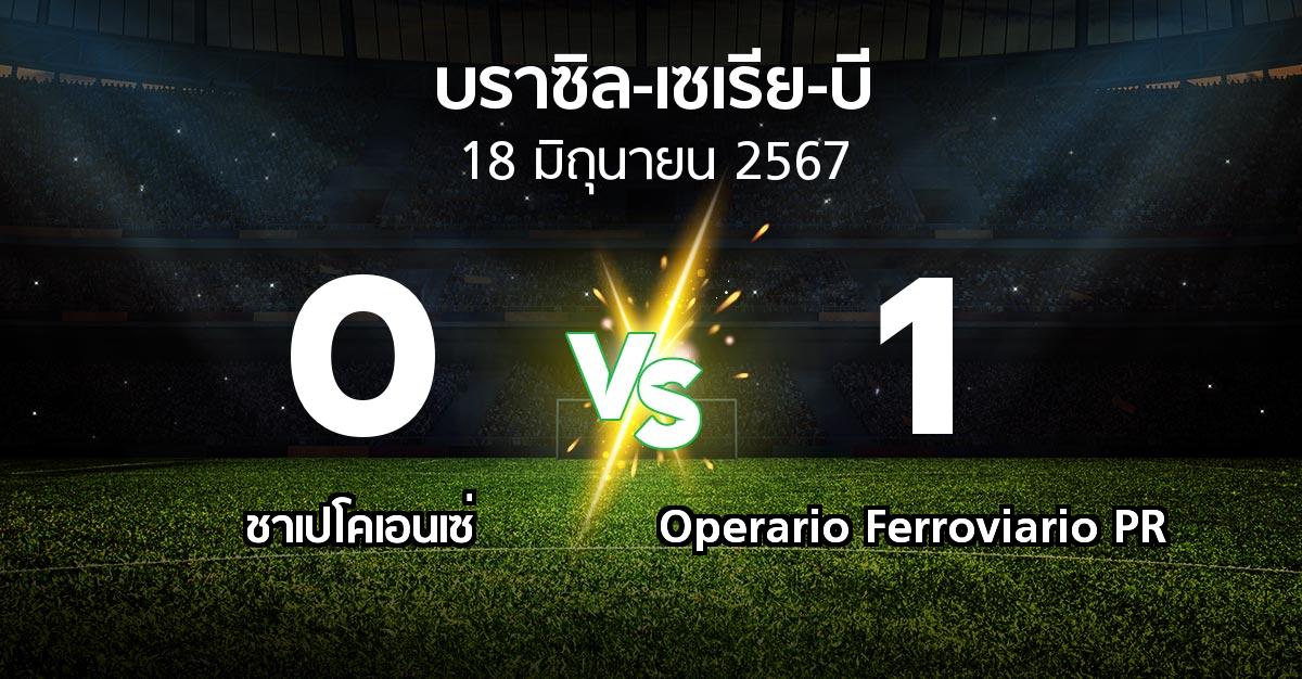 ผลบอล : ชาเปโคเอนเซ่ vs Operario Ferroviario PR (บราซิล-เซเรีย-บี 2024)