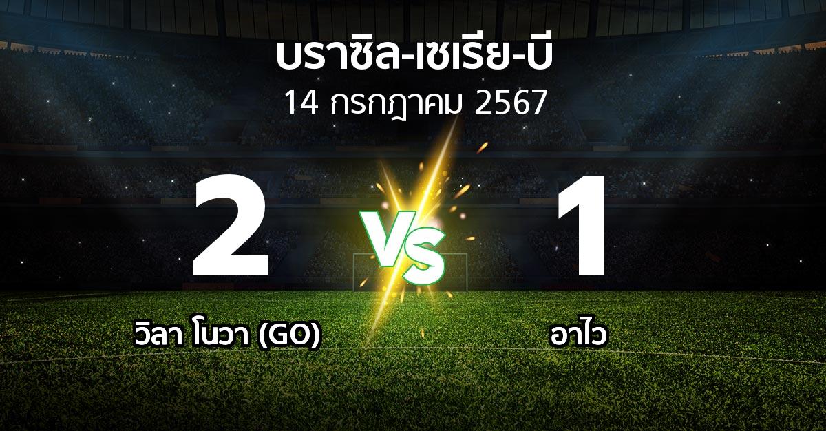 ผลบอล : วิลา โนวา (GO) vs อาไว (บราซิล-เซเรีย-บี 2024)