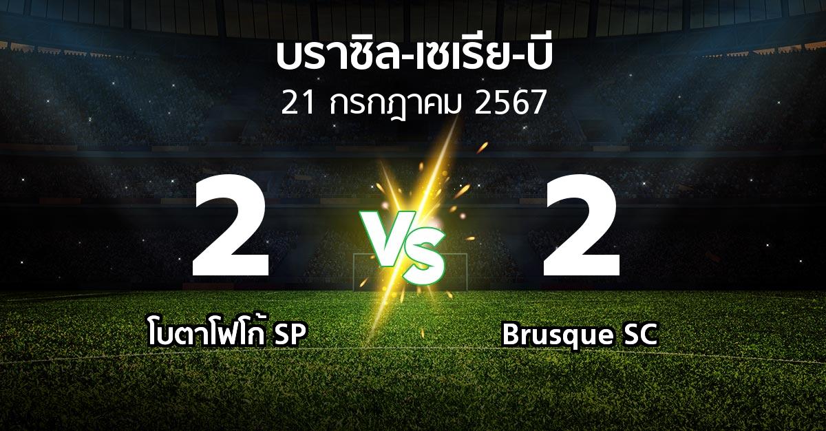 ผลบอล : โบตาโฟโก้ SP vs Brusque SC (บราซิล-เซเรีย-บี 2024)