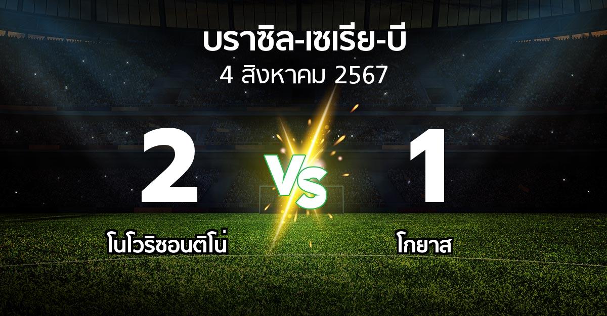 ผลบอล : โนโวริซอนติโน่ vs โกยาส (บราซิล-เซเรีย-บี 2024)