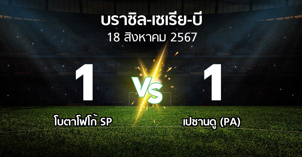 ผลบอล : โบตาโฟโก้ SP vs เปซานดู (PA) (บราซิล-เซเรีย-บี 2024)