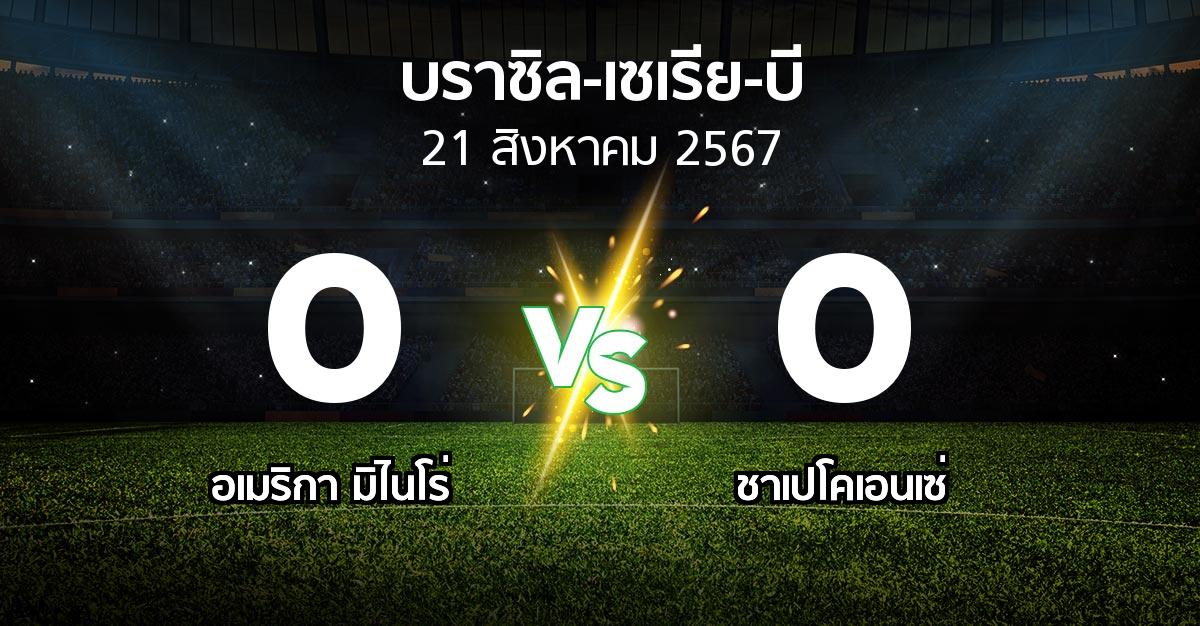 ผลบอล : อเมริกา มิไนโร่ vs ชาเปโคเอนเซ่ (บราซิล-เซเรีย-บี 2024)