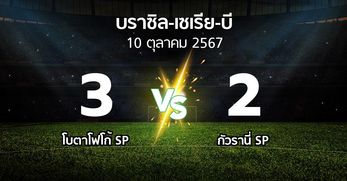 ผลบอล : โบตาโฟโก้ SP vs กัวรานี่ SP (บราซิล-เซเรีย-บี 2024)